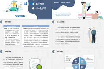 2022一例跌倒護理不良事件分析PPT大氣簡約醫療類通用PPT