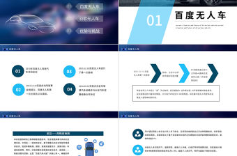 2022無人駕駛汽車PPT科技風無人駕駛汽車現狀與未來課件模板