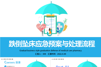 2022醫(yī)療跌倒墜床應(yīng)急預(yù)案與處理流程PPT清新簡約醫(yī)療應(yīng)急預(yù)案通用PPT