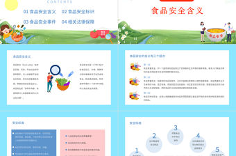 2022食品安全科普PPT卡通風中小學生食品安全知識科普主題班會課件模板