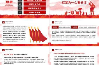 2022銘記歷史勇往向前PPT紅色大氣風(fēng)紀(jì)念長征勝利86周年專題黨課課件模板