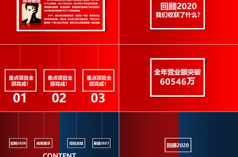 2021不負過去不懼未來年終工作總結PPT模板