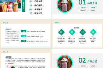 2021健康時尚品牌炒酸奶招商加盟動態PPT
