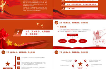 2021三會兩制一課PPT紅色簡潔保持和增強(qiáng)政治性先進(jìn)性群眾性推進(jìn)從嚴(yán)治團(tuán)共青團(tuán)團(tuán)課模板