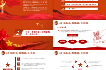 2021三會(huì)兩制一課PPT紅色簡(jiǎn)潔保持和增強(qiáng)政治性先進(jìn)性群眾性推進(jìn)從嚴(yán)治團(tuán)共青團(tuán)團(tuán)課模板