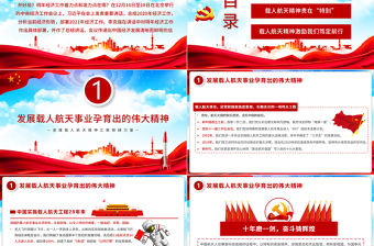 2021讀懂載人航天精神匯聚磅礴力量PPT發揚特別能吃苦、特別能戰斗、特別能攻關、特別能奉獻的載人航天精神 PPT課件