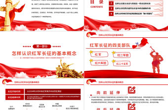 長(zhǎng)征精神永放光芒PPT黨政風(fēng)熱烈慶祝中國(guó)共產(chǎn)黨成立101周年黨史教育專題黨課課件模板