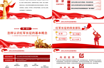 長征精神永放光芒PPT黨政風熱烈慶祝中國共產(chǎn)黨成立101周年黨史教育專題黨課課件模板
