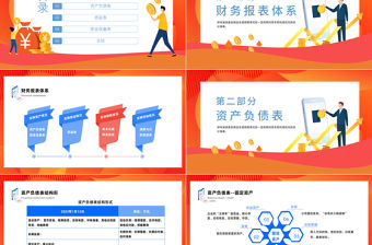2022財務報表解讀培訓PPT簡潔風企業財務分析財務報表知識培訓課件模板