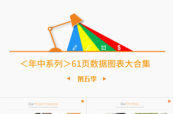 高端公司宣傳計劃總結(jié)關(guān)系列表數(shù)據(jù)圖表合集