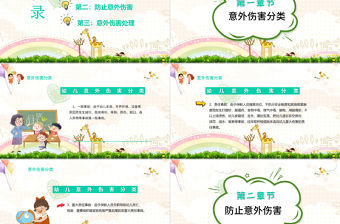 2021幼兒園意外傷害防范與處理PPT兒童安全教育幼兒園意外傷害處理專題課件模板下載