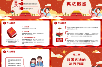 國家憲法日PPT簡潔卡通風(fēng)憲法伴我成長法制宣傳教育課件