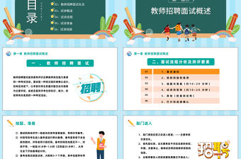 2022教師招聘面試之試講PPT卡通風教師招聘考試面試講義培訓介紹課件模板