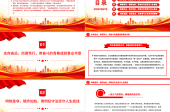 2022廉潔與青春同行PPT扣好第一粒扣子走好廉潔從業(yè)的人生道路青年宣教團(tuán)課課件