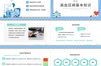 2022高血压健康教育PPT绿色简约风高血压健康知识教育课件模板下载