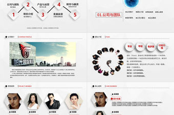 簡約大氣黑紅色商業合作計劃書PPT模板