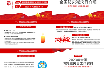 2023全國防災(zāi)減災(zāi)日PPT紅色精美防范災(zāi)害風(fēng)險(xiǎn)護(hù)航高質(zhì)量發(fā)展防災(zāi)主題防災(zāi)減災(zāi)日專題課件模板