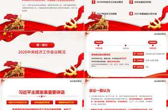 紅色簡約大氣黨建風學習解讀2021年中央經濟工作會議精神ppt