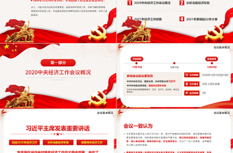 紅色簡約大氣黨建風(fēng)學(xué)習(xí)解讀2021年中央經(jīng)濟工作會議精神ppt