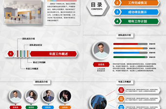 工作總結(jié)工作報(bào)告ppt模板