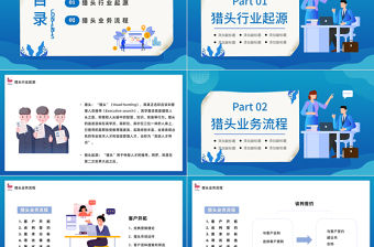 2022獵頭行業及基本流程介紹PPT簡約風獵頭行業及其業務與流程介紹課件模板