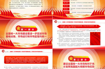 2022建設(shè)全國(guó)統(tǒng)一大市場(chǎng)加快構(gòu)建新發(fā)展格局PPT大氣黨建風(fēng)深入學(xué)習(xí)《關(guān)于加快建設(shè)全國(guó)統(tǒng)一大市場(chǎng)的意見(jiàn)》專題黨課黨建課件