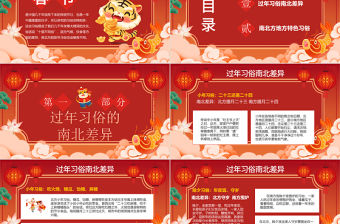 南北方春節習俗PPT紅色簡潔過年習俗差異中國傳統文化知識主題班會課件下載