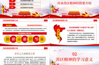 2021年傳承蘇區(qū)精神PPT蘇區(qū)精神綻放新時代光芒學(xué)黨史專題教育黨課PPT