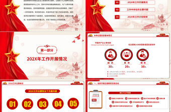 共青團工作總結(jié)PPT紅色簡潔團委團支部年終總結(jié)工作報告新年工作計劃模板下載