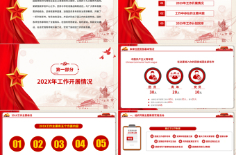 共青團(tuán)工作總結(jié)PPT紅色簡(jiǎn)潔團(tuán)委團(tuán)支部年終總結(jié)工作報(bào)告新年工作計(jì)劃模板下載