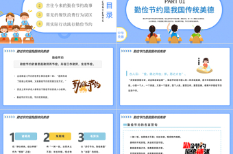 2022厲行節(jié)約反對(duì)浪費(fèi)PPT卡通風(fēng)中小學(xué)生勤儉節(jié)約杜絕浪費(fèi)主題班會(huì)課件模板下載