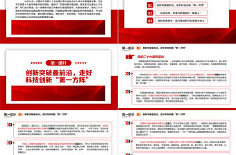 222在高水平科技自立自強使命中綻放青春PPT精美黨政風黨的二十大報告在廣大青年科技工作者中引發(fā)強烈反響專題黨課黨建課件