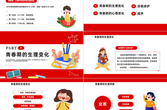 2022讓成長不煩惱PPT卡通風(fēng)小學(xué)生青春期健康教育主題班會(huì)課件模板
