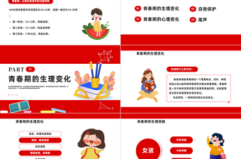 2022讓成長(zhǎng)不煩惱PPT卡通風(fēng)小學(xué)生青春期健康教育主題班會(huì)課件模板