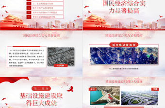 2021改革開放以來新疆的發展PPT黨支部黨史學習專題黨課