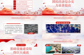 2021改革開放以來(lái)新疆的發(fā)展PPT黨支部黨史學(xué)習(xí)專題黨課