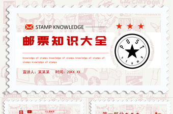 郵票知識PPT簡潔風(fēng)郵票的由來集郵小常識集郵愛好者培訓(xùn)教育模板