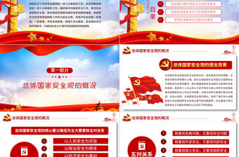 2021堅持總體國家安全觀做好新時代國家安全工作PPT紅色黨政風(fēng)全民國家安全教育黨課課件下載