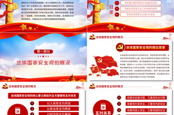 2021堅持總體國家安全觀做好新時代國家安全工作PPT紅色黨政風全民國家安全教育黨課課件下載