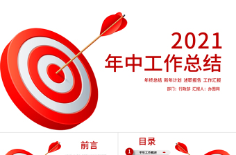 紅色大氣2021年中工作總結PPT模板