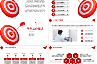 红色大气2021年中工作总结PPT模板