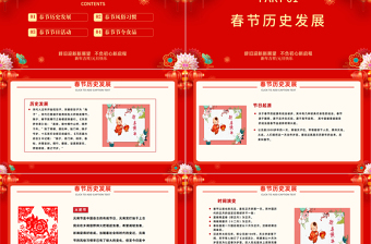 2023傳統(tǒng)節(jié)日春節(jié)習俗慶元旦迎新年紅色喜慶節(jié)日課件模板
