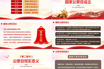 2022國家公祭日PPT精美風南京大屠殺死難者國家公祭日知識宣講課件模板