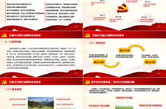 2021年中央一號文件全面推進(jìn)鄉(xiāng)村振興脫貧攻堅黨課PPT