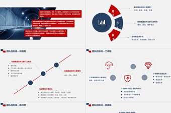 企業(yè)員工績(jī)效管理團(tuán)隊(duì)培訓(xùn)PPT