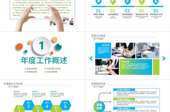 2023簡潔微粒體年終總結工作匯報報告新年計劃PPT模板