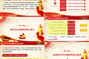 2021慶祝建黨百年大力弘揚新時代石油精神PPT