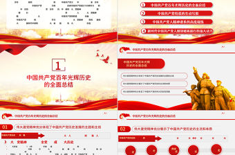 2021銘記光輝歷史傳承建黨精神PPT紅色簡潔學習七一重要講話精神黨建黨課模板