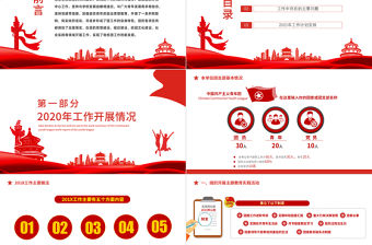 團支部工作計劃PPT簡約創(chuàng)意團委團支書年度工作總結(jié)新年工作計劃模板下載