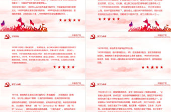 陳獨(dú)秀PPT紅色創(chuàng)意革命先驅(qū)新文化運(yùn)動(dòng)倡導(dǎo)者生平介紹革命事跡課件